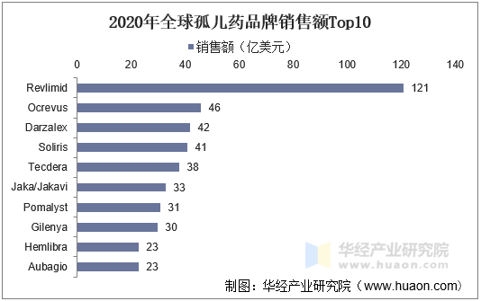 专家称Polkadot将在年底冲破335美元，引发引发关注-爱游戏入口