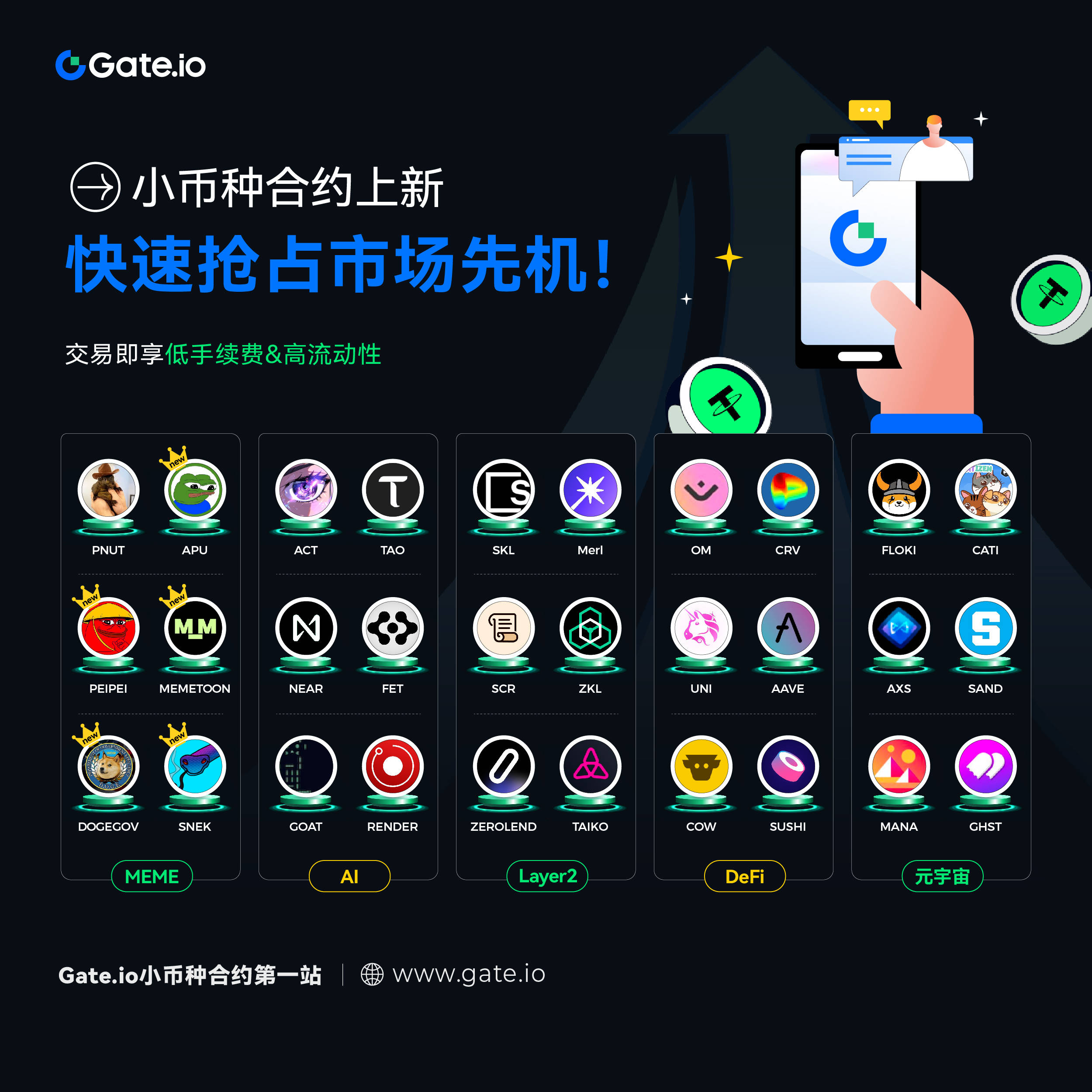 UNI走高势惊人，一夜飙升Gate%，加密市场沸腾，投资者瞩目的简单介绍