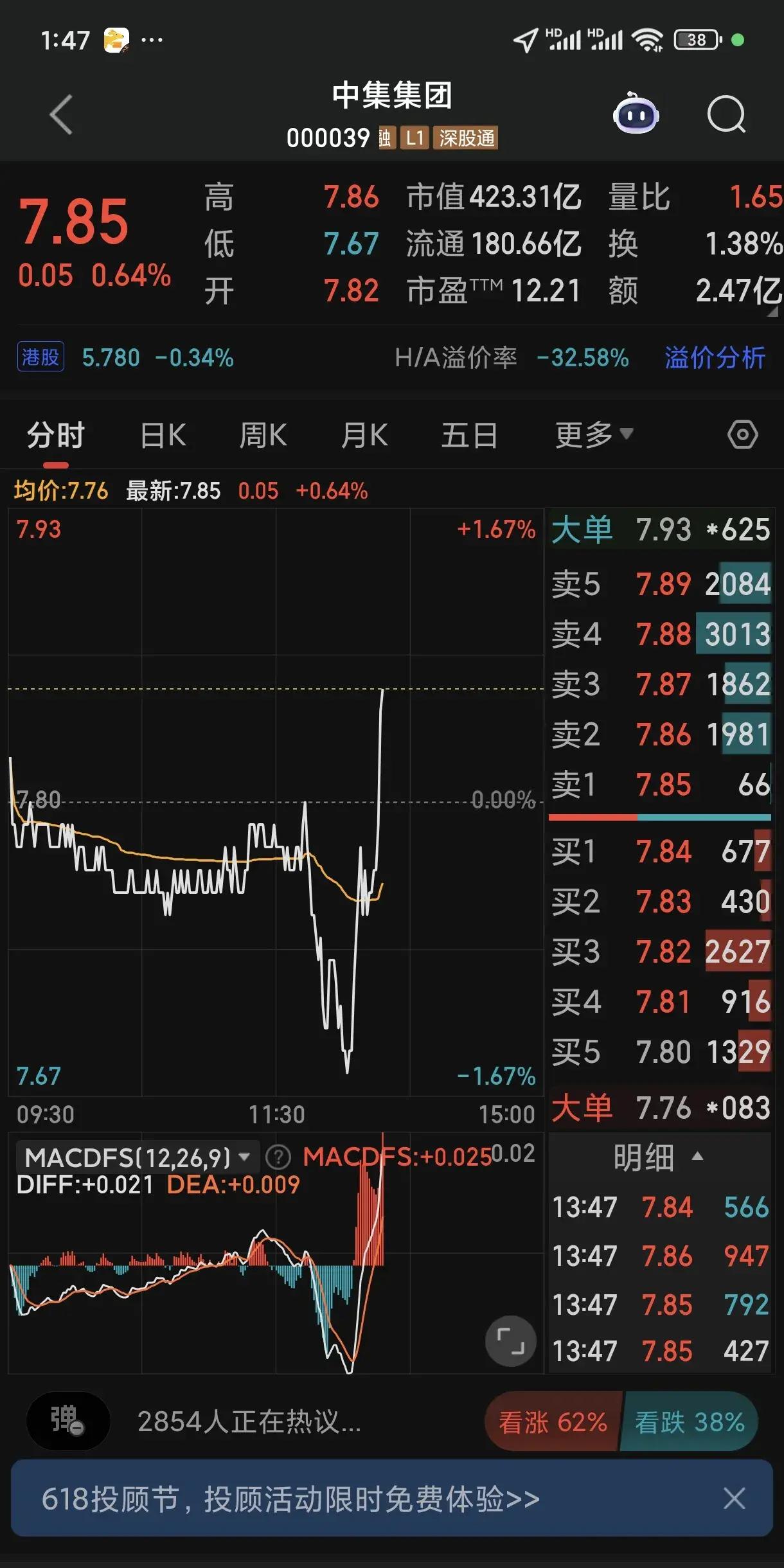 OKX上涨势惊人，一夜飙升25.81%，加密市场沸腾，震惊市场