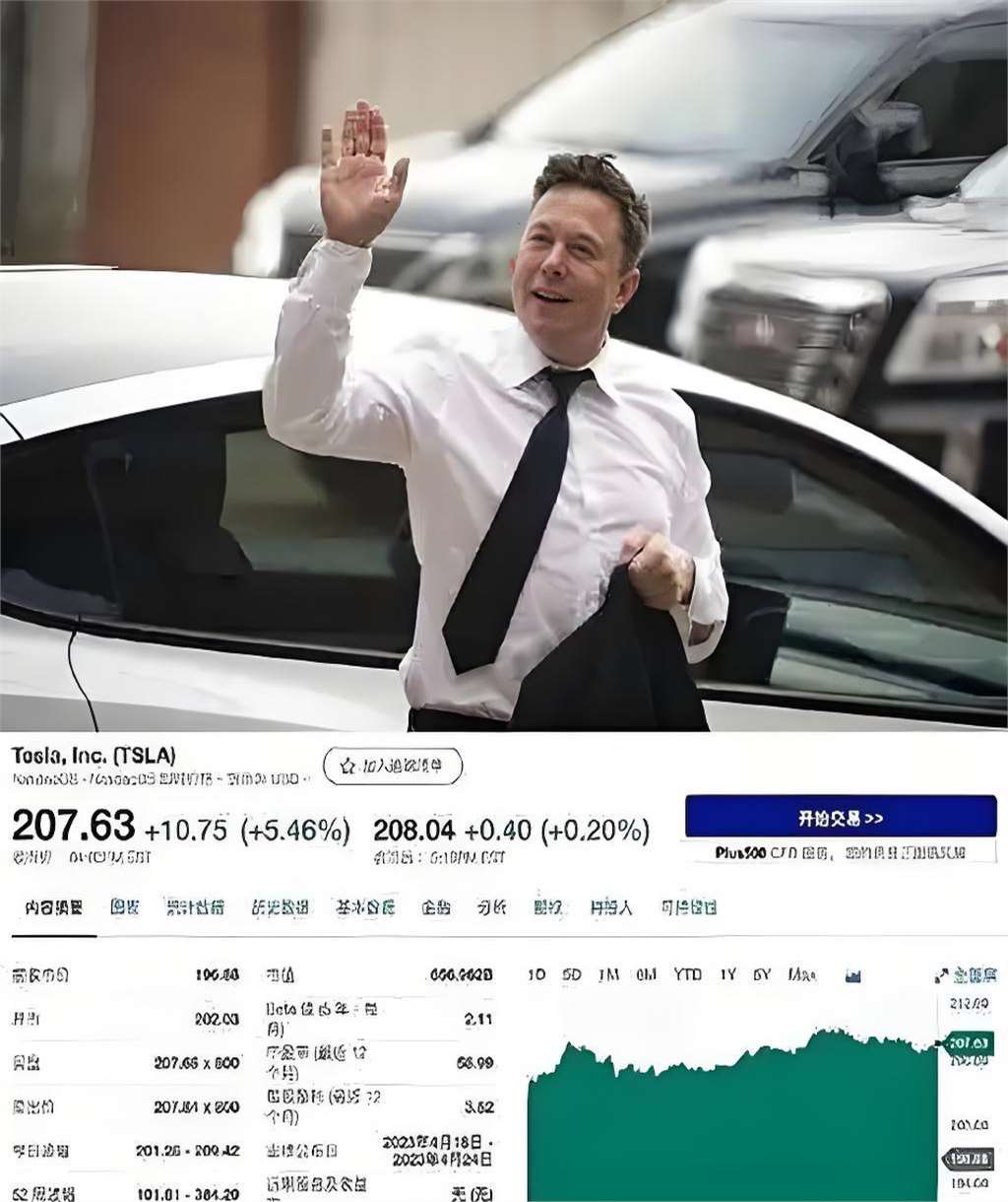 马斯克再次发推，LDO瞬间上飙升3.57%