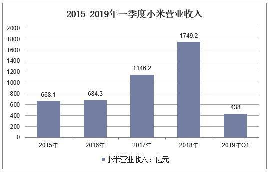 币安遭遇大幅下滑超16.03%，投资者恐慌性抛售的简单介绍